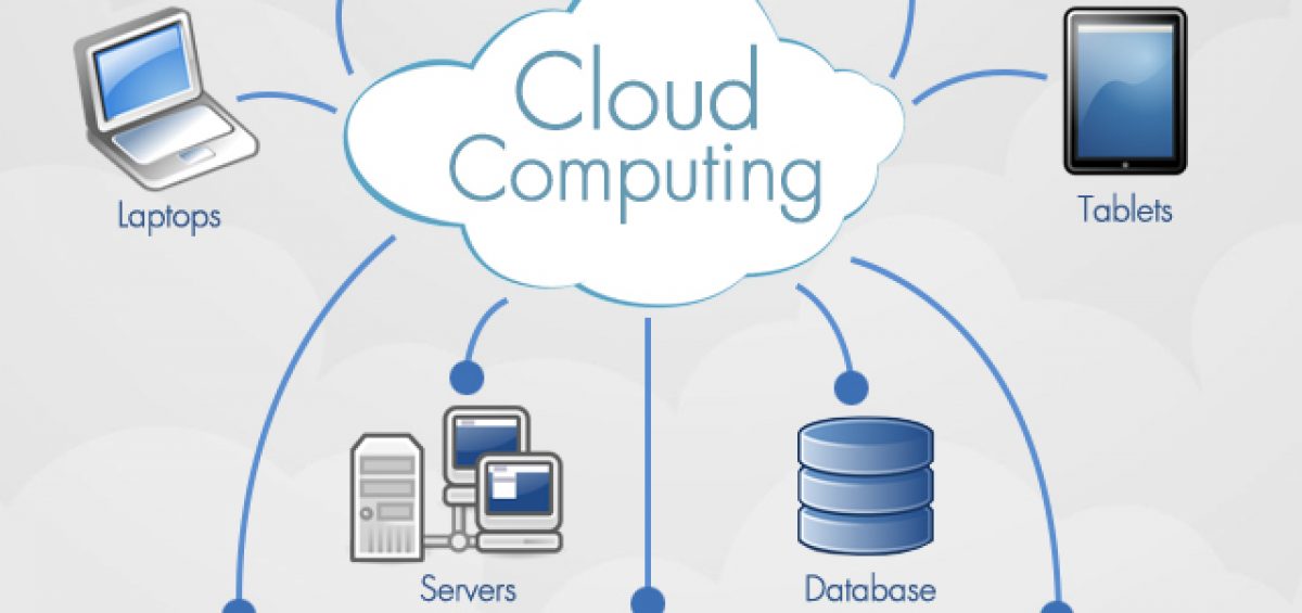 5-cloud-computing-ispio